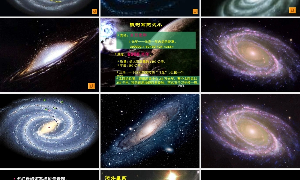 鄂教版小学科学六下《15.天上有条“河“》PPT课件(2)【虚拟宝库网www.xunibaoku.com】.ppt