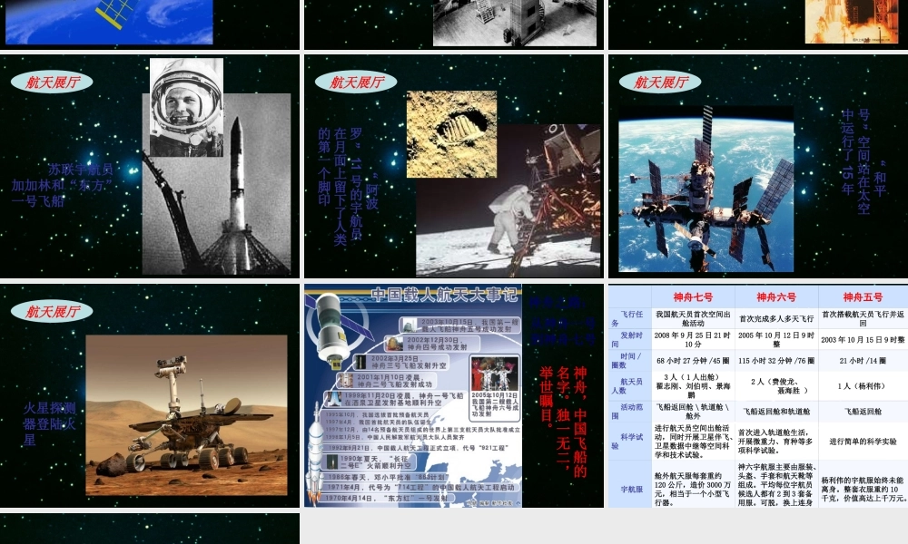 鄂教版小学科学六下《16.艰辛的探索》PPT课件(1)【虚拟宝库网www.xunibaoku.com】.ppt