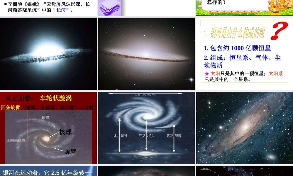 鄂教版小学科学六下《15.天上有条“河“》PPT课件(1)【虚拟宝库网www.xunibaoku.com】.ppt