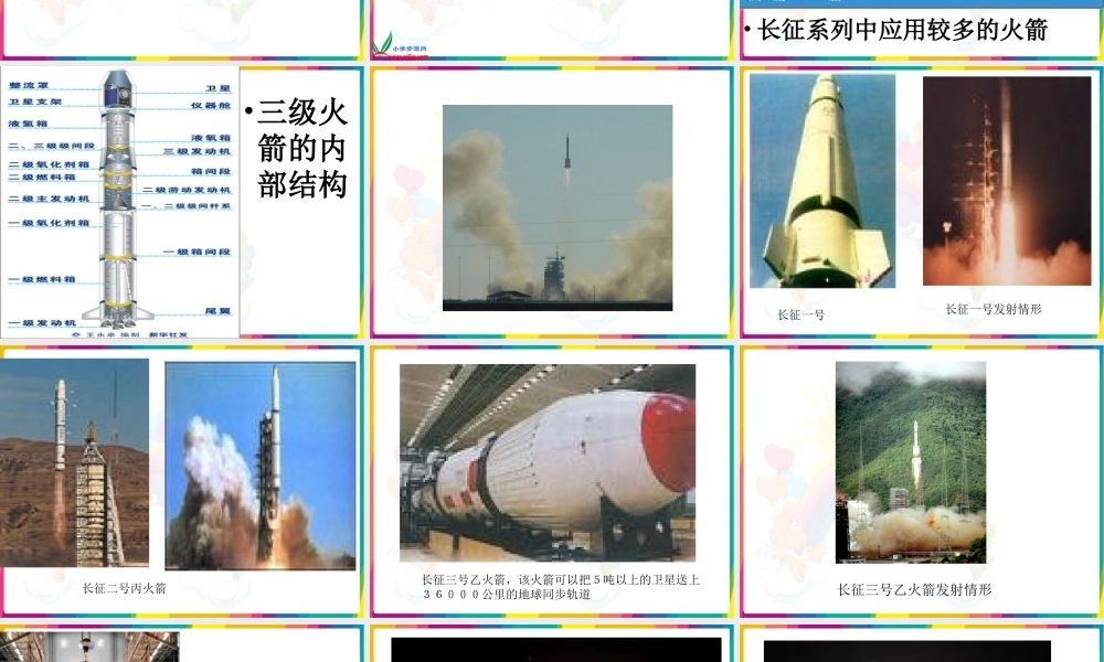 鄂教版小学科学六下《18.运载火箭》PPT课件(2) 【虚拟宝库网www.xunibaoku.com】.ppt