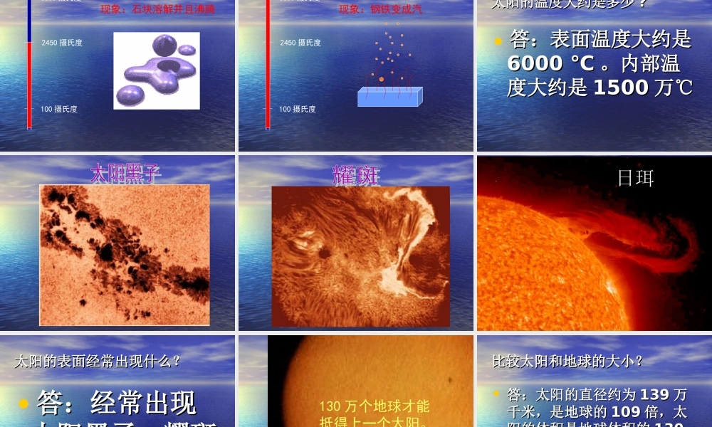 青岛小学科学三上《10 认识太阳》PPT课件 (3) 【虚拟宝库网www.xunibaoku.com】.ppt