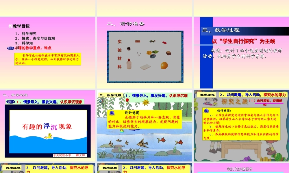 青岛小学科学三上《15有趣的浮沉现象》PPT课件 (1) 【虚拟宝库网www.xunibaoku.com】.ppt