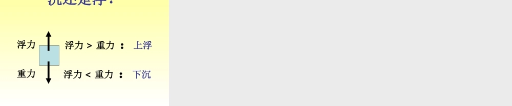 青岛小学科学三上《15有趣的浮沉现象》PPT课件 (5) 【虚拟宝库网www.xunibaoku.com】.ppt