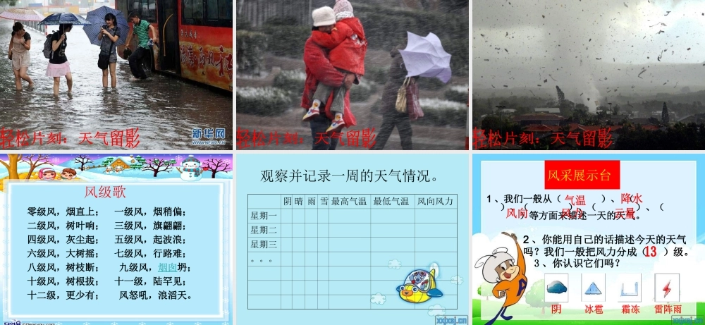 青岛小学科学三上《19 今天的天气》PPT课件 (6) 【虚拟宝库网www.xunibaoku.com】.ppt