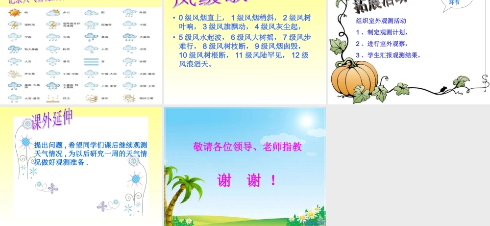 青岛小学科学三上《19 今天的天气》PPT课件 (2) 【虚拟宝库网www.xunibaoku.com】.ppt