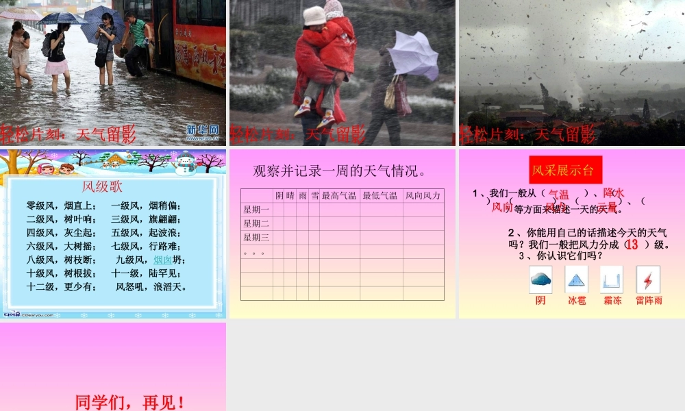 青岛小学科学三上《19 今天的天气》PPT课件 (3) 【虚拟宝库网www.xunibaoku.com】.ppt