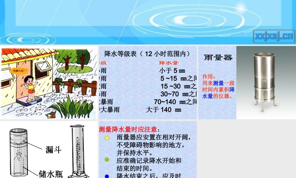 青岛小学科学三上《21 我的雨量器》PPT课件 (1) 【虚拟宝库网www.xunibaoku.com】.ppt