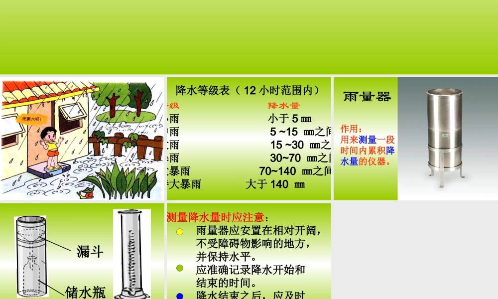 青岛小学科学三上《21 我的雨量器》PPT课件 (2) 【虚拟宝库网www.xunibaoku.com】.ppt