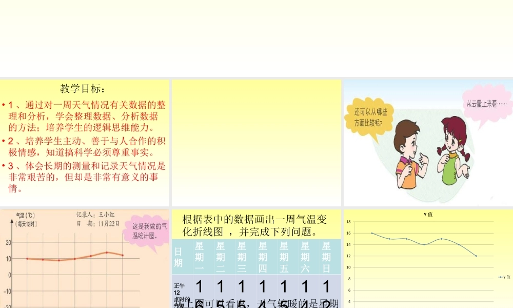 青岛小学科学三上《22 一周的天气》PPT课件 (2) 【虚拟宝库网www.xunibaoku.com】.ppt