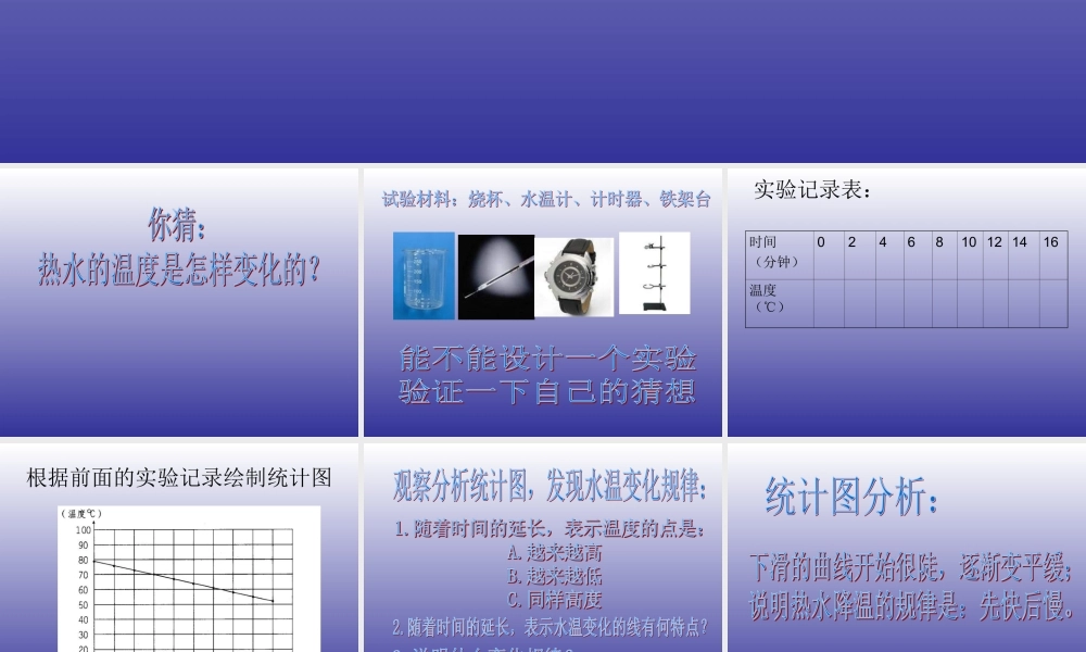 青岛小学科学三上《7 水温的变化》PPT课件 (2) 【虚拟宝库网www.xunibaoku.com】.ppt