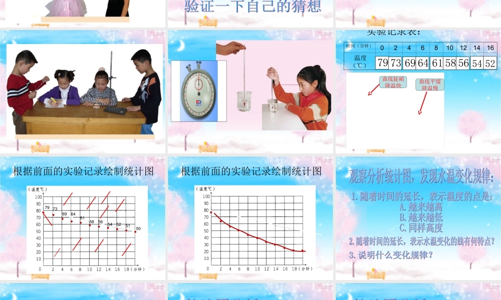 青岛小学科学三上《7 水温的变化》PPT课件 (4) 【虚拟宝库网www.xunibaoku.com】.ppt