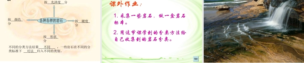 青岛小学科学三下《13 认识岩石》PPT课件 (2).ppt