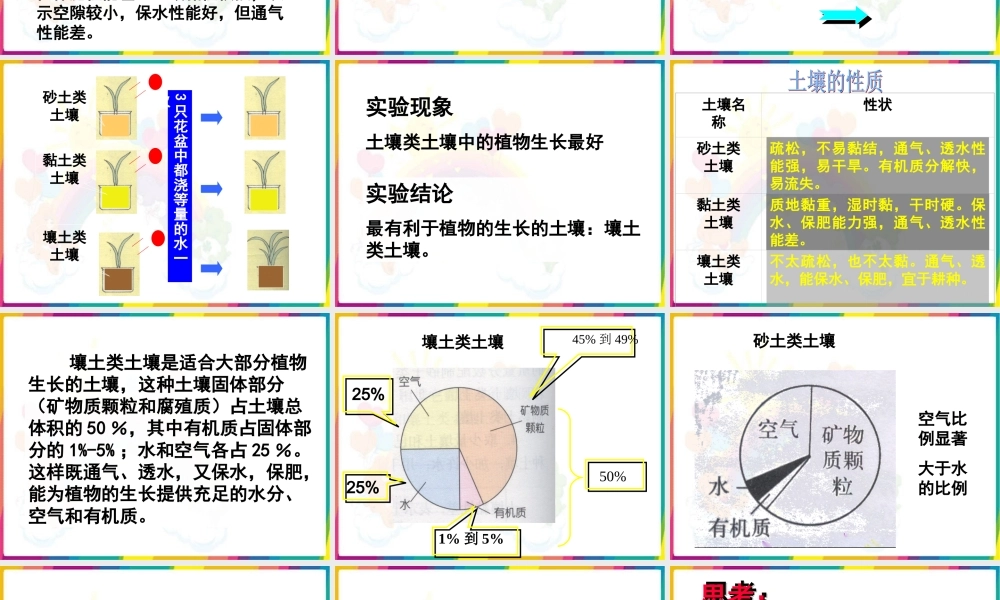 青岛小学科学三下《11 土壤的种类 》PPT课件 (2).ppt