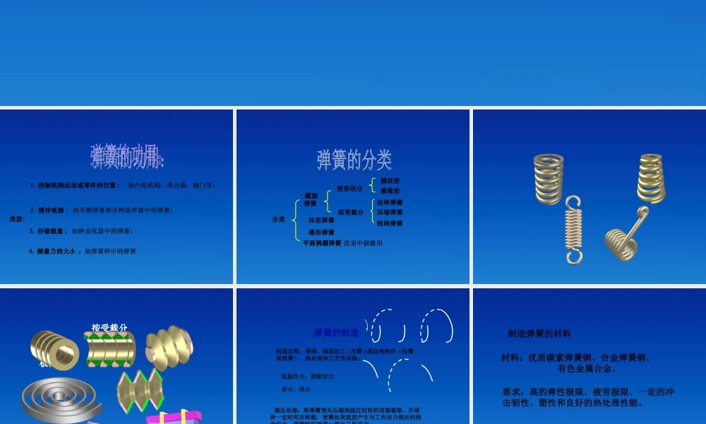 青岛小学科学三下《4 弹簧里的学问》PPT课件 (1).ppt