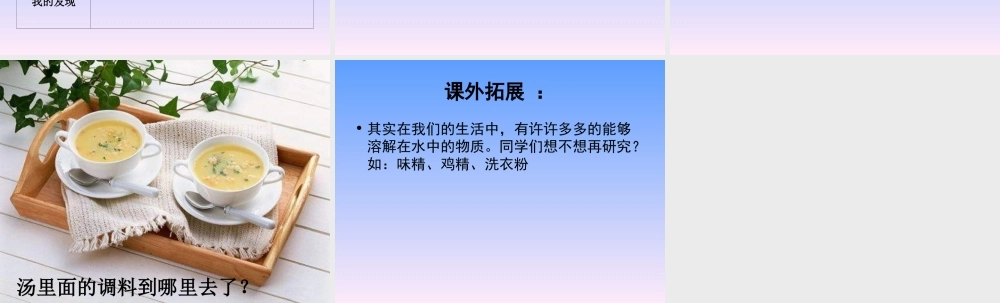 青岛小学科学五上《15.水变咸了》PPT课件 (2) 【虚拟宝库网www.xunibaoku.com】.ppt