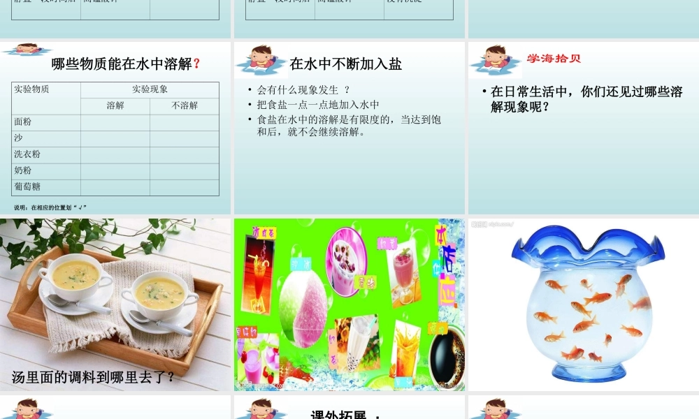 青岛小学科学五上《15.水变咸了》PPT课件 (1) 【虚拟宝库网www.xunibaoku.com】.ppt