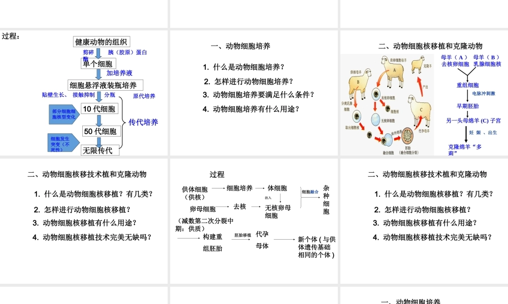 青岛小学科学五下《15.生物繁殖新技术》PPT课件 (2).ppt