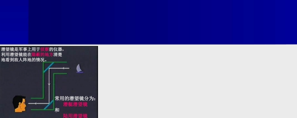 青岛小学科学五下《8.潜望镜的秘密》PPT课件 (2) .ppt