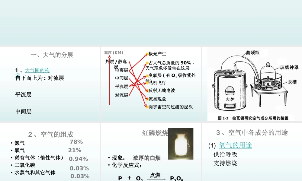 青岛小学科学六下《12、地球的面纱》PPT课件 (7) .ppt