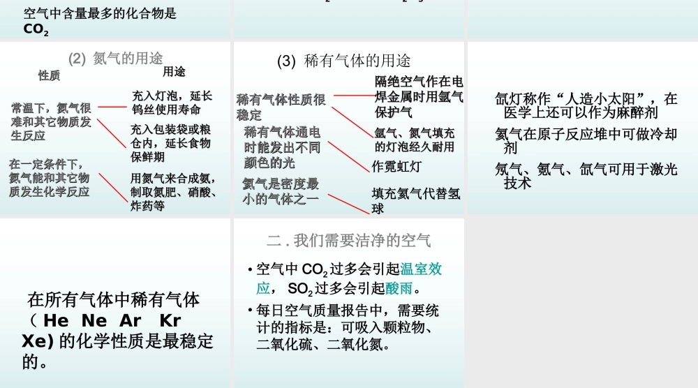 青岛小学科学六下《12、地球的面纱》PPT课件 (7) .ppt