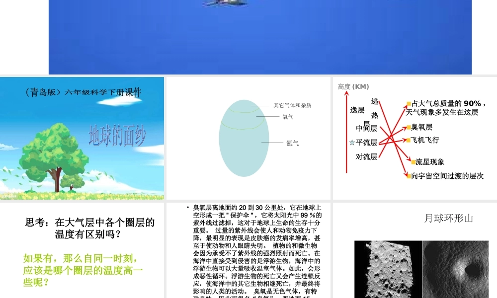 青岛小学科学六下《12、地球的面纱》PPT课件 (3).ppt