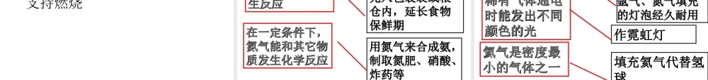 青岛小学科学六下《12、地球的面纱》PPT课件 (3).ppt