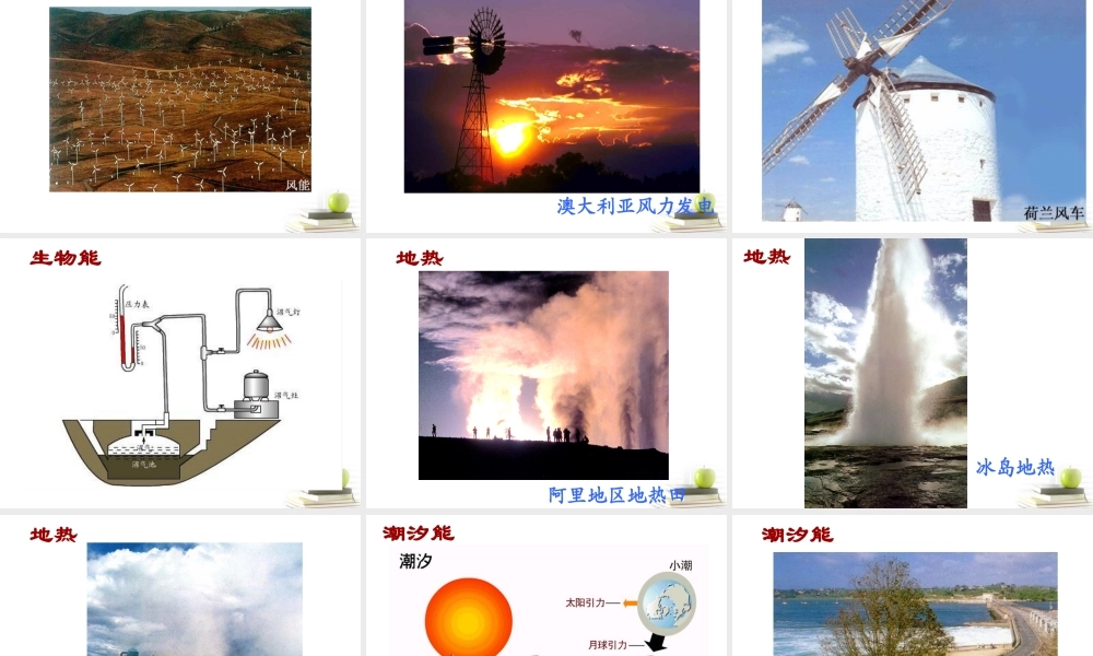 青岛小学科学六下《11、开发新能源》PPT课件 (1).ppt