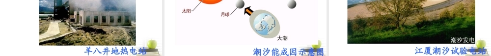青岛小学科学六下《11、开发新能源》PPT课件 (1).ppt