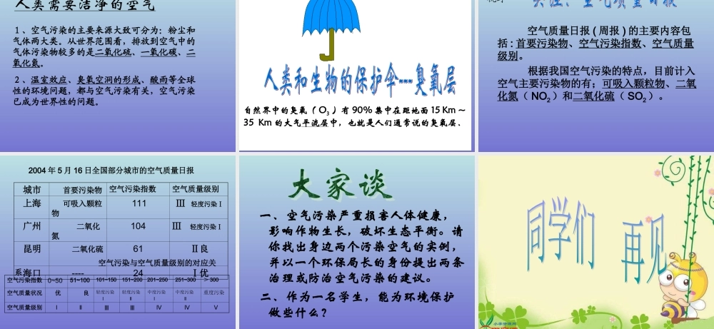 青岛小学科学六下《12、地球的面纱》PPT课件 (4).ppt