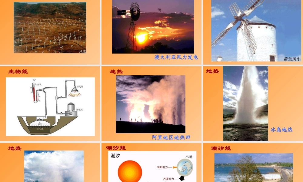 青岛小学科学六下《11、开发新能源》PPT课件 (3).ppt