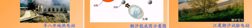 青岛小学科学六下《11、开发新能源》PPT课件 (3).ppt