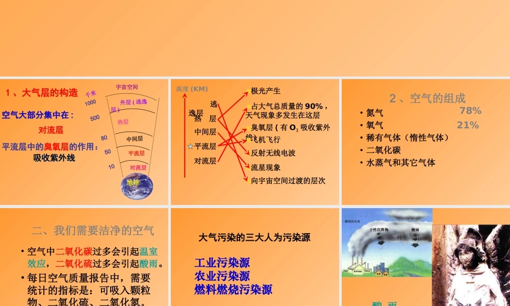 青岛小学科学六下《12、地球的面纱》PPT课件 (5).ppt