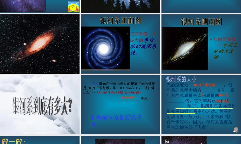 青岛小学科学六下《21、神秘星空》PPT课件 (7) .ppt