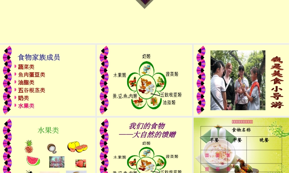 青岛小学科学四上《1 我们的食物》PPT课件 (7) .ppt