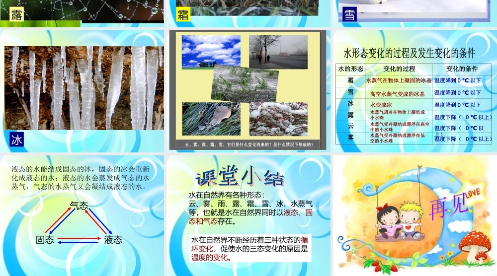 青岛小学科学四上《16 水的三态变化》PPT课件 (2) .ppt