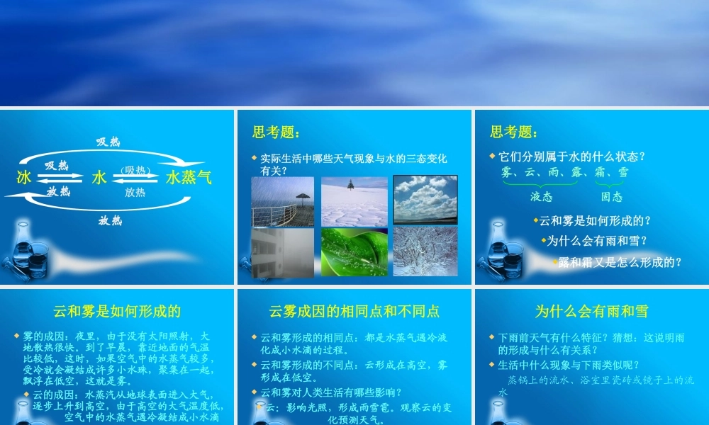 青岛小学科学四上《17 小水滴的旅行》PPT课件 (1) .ppt