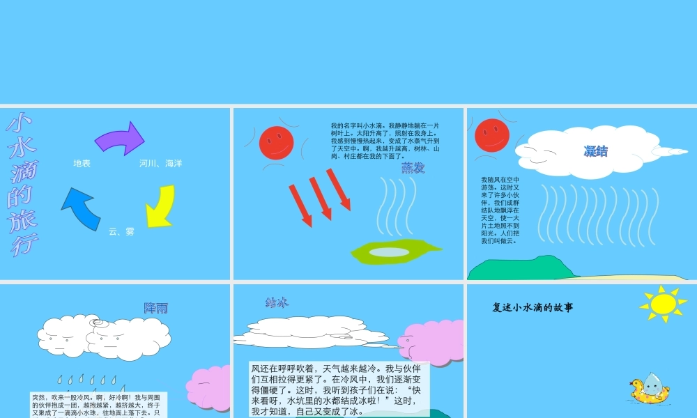 青岛小学科学四上《17 小水滴的旅行》PPT课件 (2) .ppt