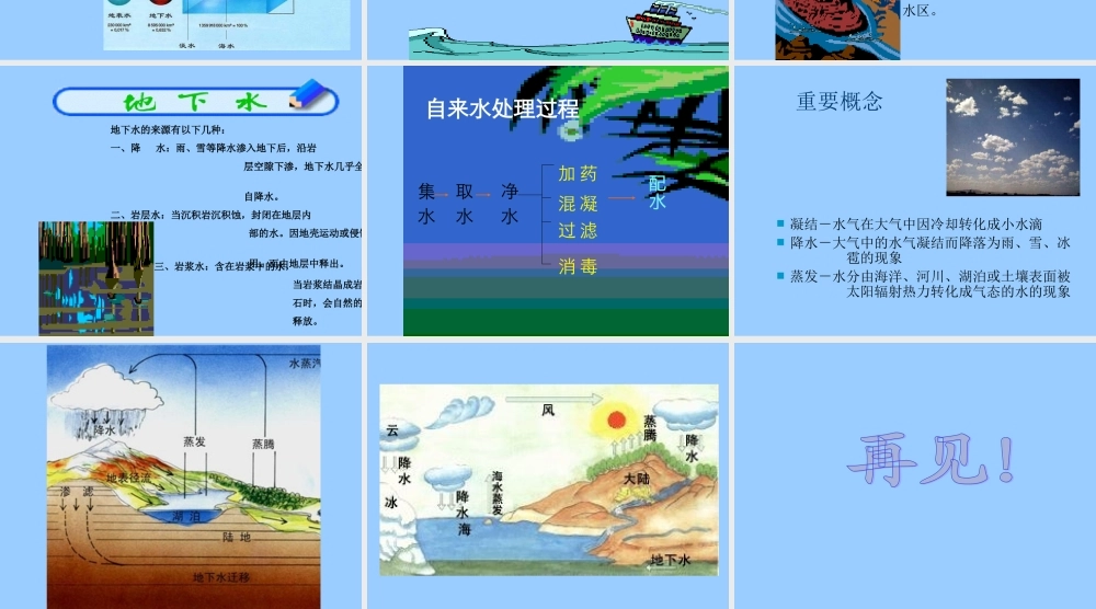 青岛小学科学四上《17 小水滴的旅行》PPT课件 (6) .ppt
