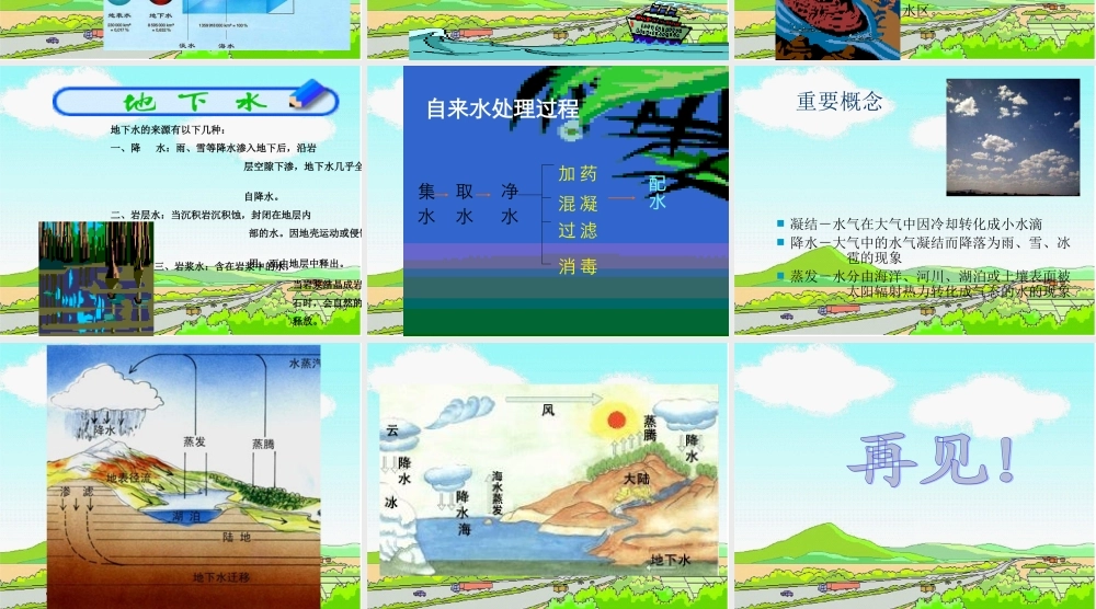 青岛小学科学四上《17 小水滴的旅行》PPT课件 (3) .ppt