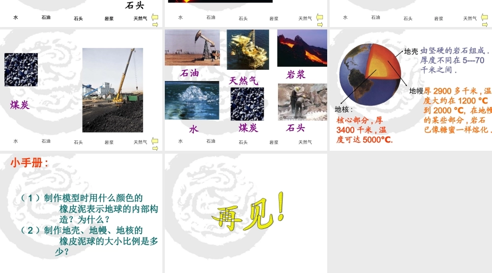青岛小学科学四上《19 地球上有什么》PPT课件(2).ppt