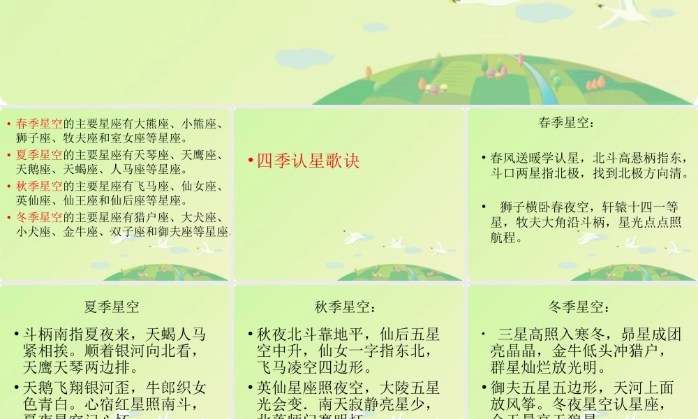 青岛小学科学四上《7 冬季星空》PPT课件 (3) .ppt