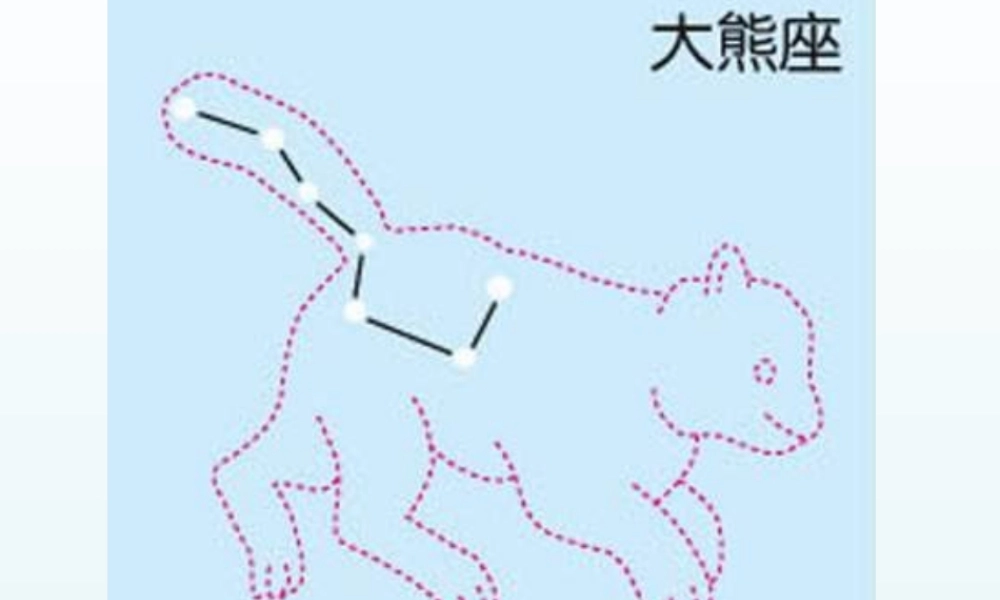 青岛小学科学四上《7 冬季星空》PPT课件 (2) .ppt