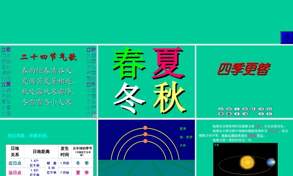 青岛小学科学四下《23 四季更替》PPT课件 (5).ppt