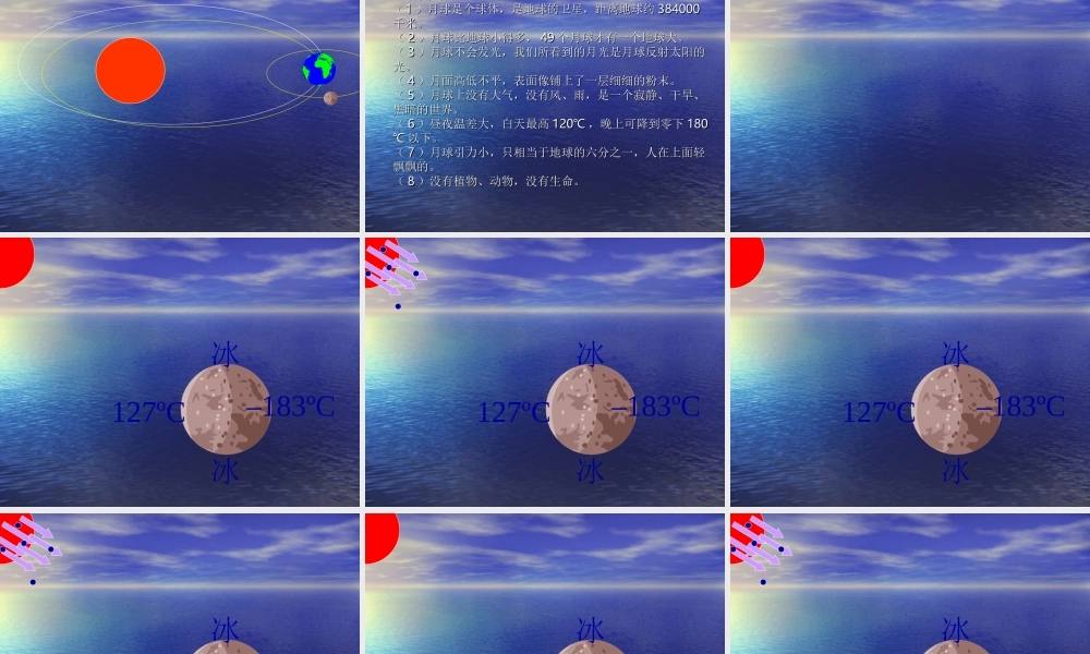 青岛小学科学四下《25 登上月球》PPT课件 (3).ppt