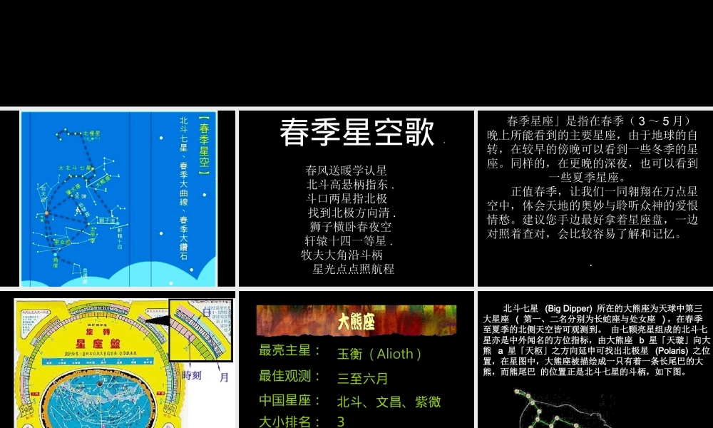 青岛小学科学四下《7 春季星空》PPT课件 (1).ppt