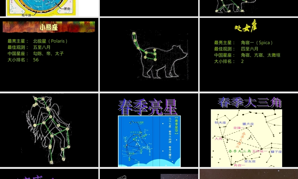 青岛小学科学四下《7 春季星空》PPT课件 (1).ppt