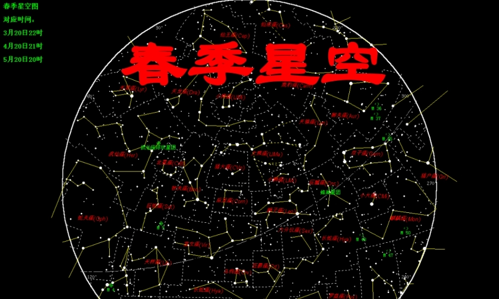 青岛小学科学四下《7 春季星空》PPT课件 (6).ppt