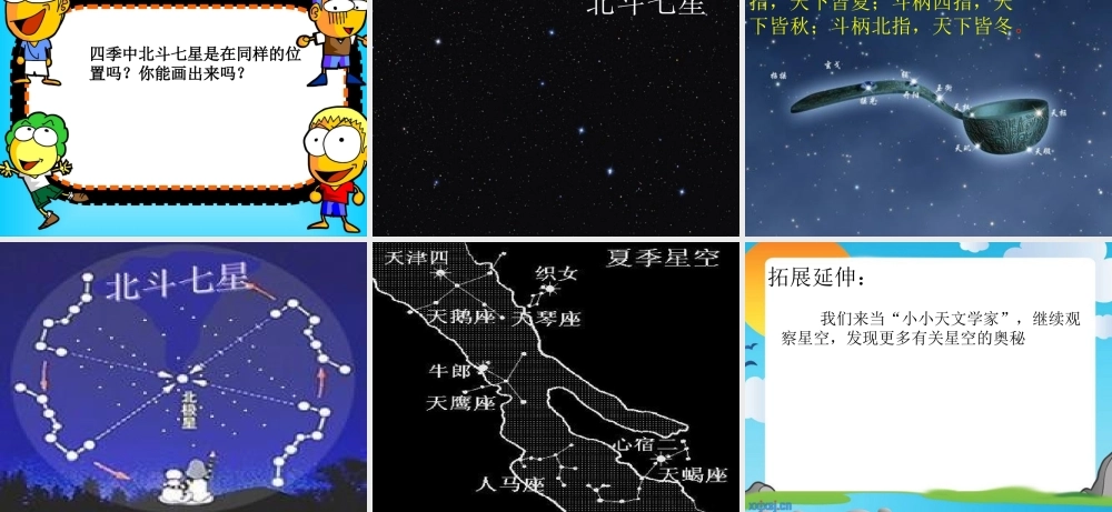 青岛小学科学四下《8 夏季星空》PPT课件 (8) .ppt