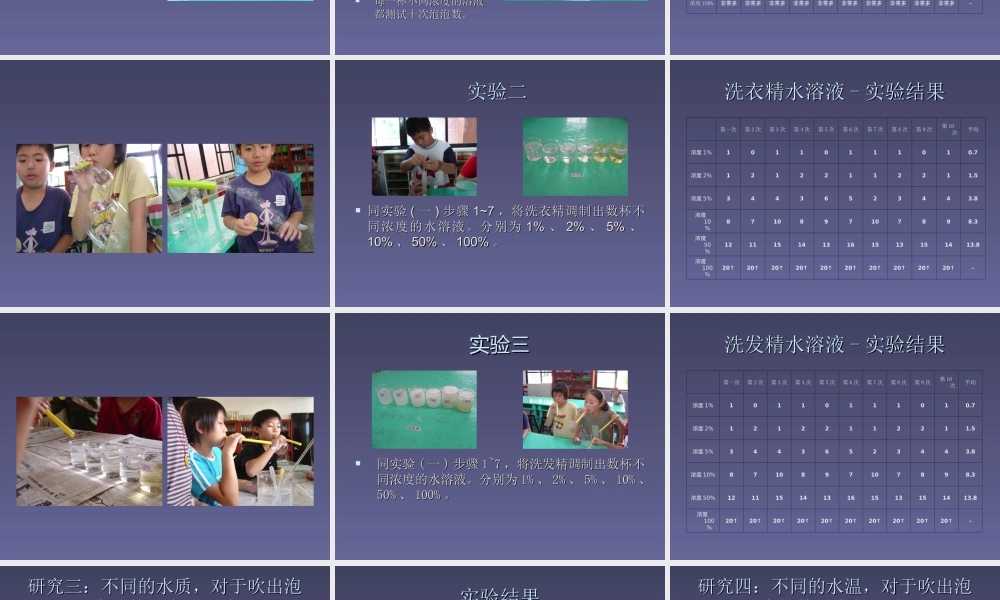 首师大小学科学三下《2.吹泡泡》PPT课件.ppt