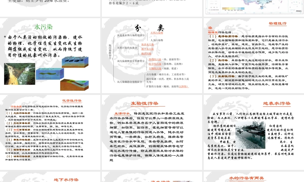 首师大小学科学三下《4.保护水资源》PPT课件(6) .ppt